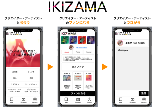 コミュニティアプリ「IKIZAMA」イメージ画像