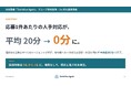 AI従業員「TechHive Agent」、グループ会社の採用業務で3ヶ月運用 — 応募1件あたり20分の人手対応がゼロに、採用体制は3名から1名へ