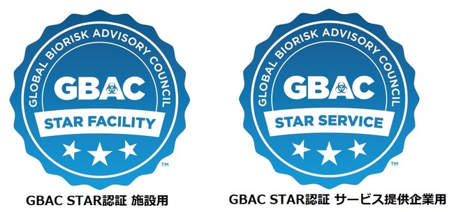 GBAC STAR認証