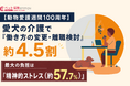 【動物愛護週間100周年】愛犬の介護、最大の負担は「精神的ストレス」約57.7％／働き方の変更・離職等を約4.5割が経験・検討