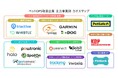 犬用GPSトラッカーカオスマップ|GPSトラッカーの利点や不満点を実際のユーザーにアンケート調査