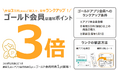 ポイント3倍となる会員ランクを導入。3万円(税抜)以上購入で、翌年ゴールドアプリ会員にランクアップ！