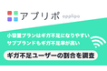 モバイル回線でギガ不足になる割合をアプリポが調査。ahamoユーザーは26%と少なく、irumoやワイモバイルは50%超え。10GB-19GBのプラン契約者のギガ不足は28%と少なくなる結果が判明。