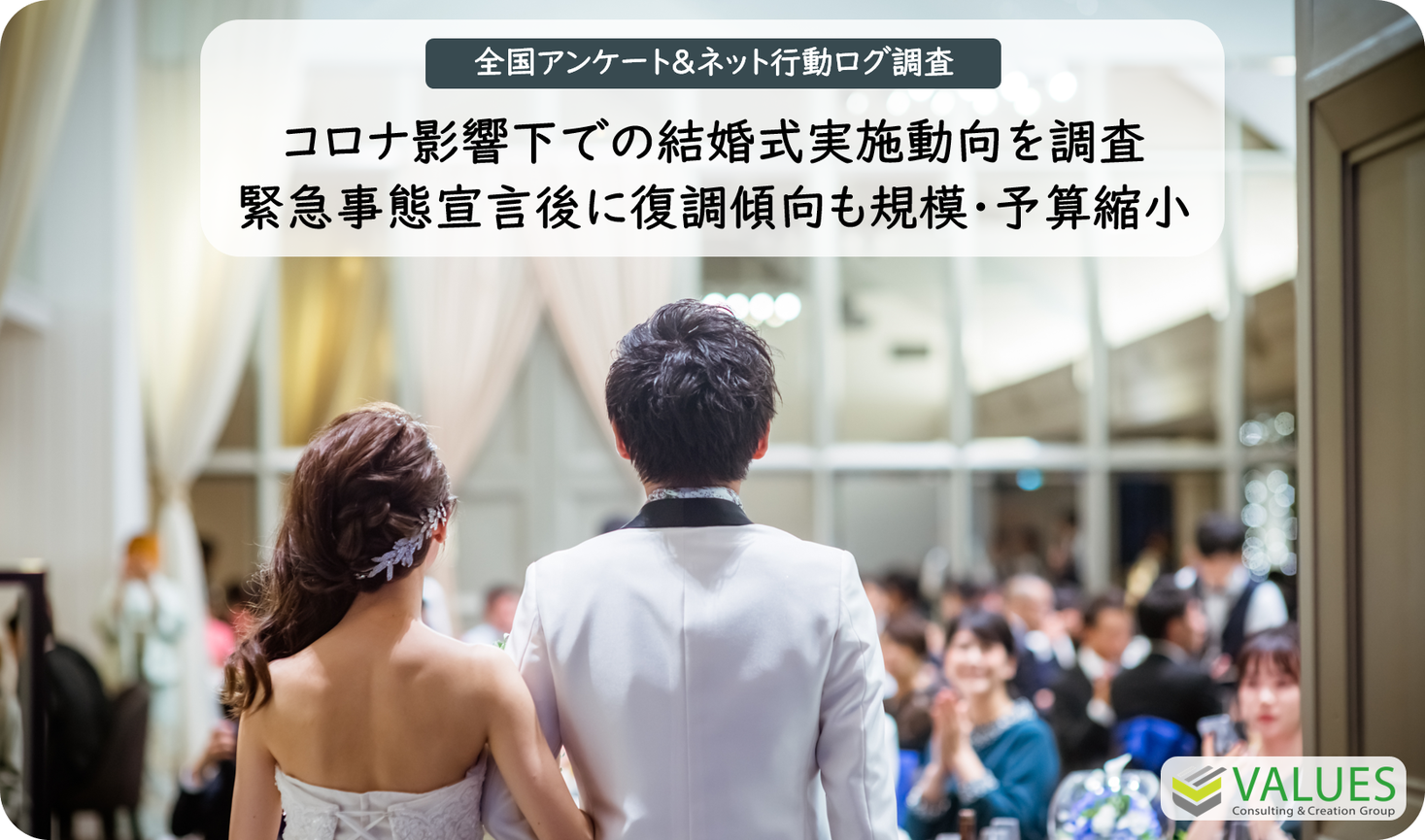 調査リリース コロナ影響下での結婚式実施動向を調査 緊急事態宣言後に復調傾向も規模 予算縮小 株式会社ヴァリューズのプレスリリース