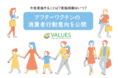 【調査リリース】アフターワクチンの消費者行動意向を公開　今後実施すること・実施時期など調査