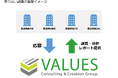 データ分析のヴァリューズ、「新NISA利用意向の乗り合い型調査」の参加金融機関を募集