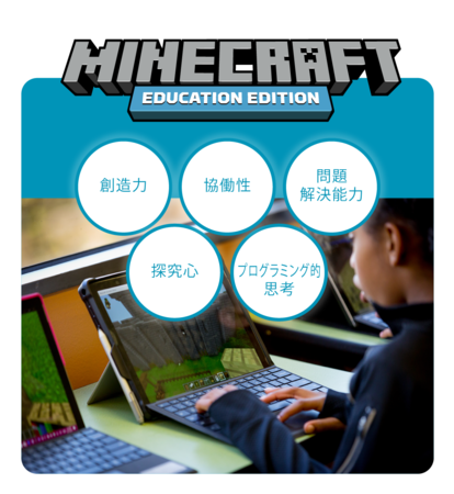 Minecraftカップ22全国大会 全国から教育版マインクラフトの作品を募集 今年のテーマは 生物多様性 エントリー受付開始 ゲーム エンタメ最新情報のファミ通 Com