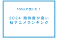 期待度が高い2024年秋アニメランキング【100人へのアンケート調査】