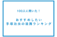 おすすめしたい手塚治虫の漫画ランキング【100人へのアンケート調査】
