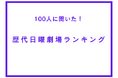 歴代日曜劇場ランキング【100人へのアンケート調査】