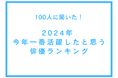 2024年 今年一番活躍したと思う俳優ランキング【100人へのアンケート調査】