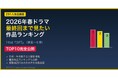2026年春ドラマで「最終回まで見続けたい作品」1位は日曜劇場『GIFT』──TVマガが291人に独自調査