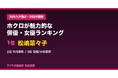 309人が選ぶ「ホクロが魅力的な俳優・女優ランキング」1位は松嶋菜々子