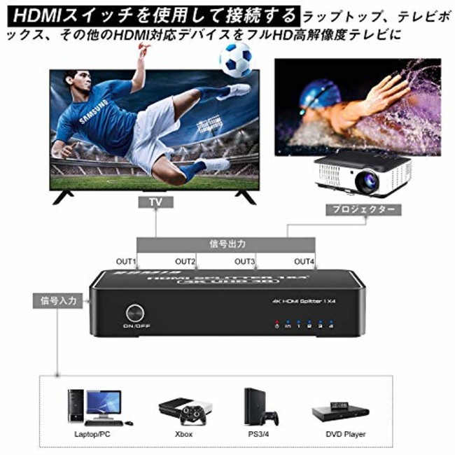 お買い得セール♪」RUMIA 1入力 4出力HDMI分配器 HDMI セレクター VK 