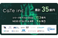 株式会社CaTe、NEDOディープテック・スタートアップ支援基金／ディープテック・スタートアップ支援事業（DTSU）PCAフェーズに採択
