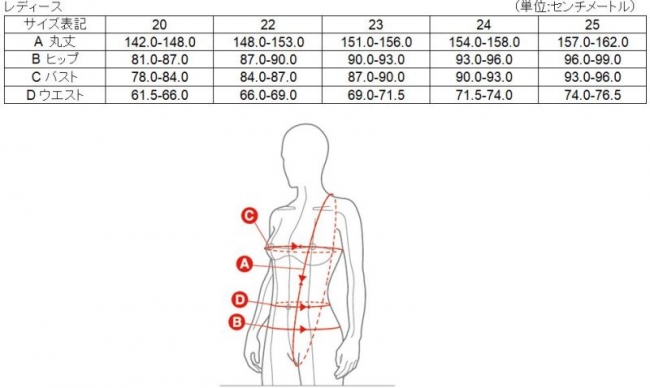 Speedo 競泳水着最新モデル「Fastskin LZR Pure Intent」、「Fastskin