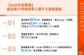 なぜ「紙・Excel回帰」?──製造現場DXの"定着課題"と製品選定の盲点とは?