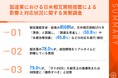 【日本への相互関税15%に、製造業の対応は】約6割が「深刻な影響」と回答 原価情報のリアルタイム把握など、利益を守る「守りのDX」に注目集まる