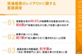 【現場帳票の使いやすさと改善意識】現場帳票のレイアウト、7割が「使いやすい」と評価する一方、9割が「改善したい」と思った経験あり