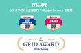 福利厚生プラットフォーム「miive」、ITreview Grid Award 2026 Springにて、カテゴリ初の大企業部門「High performer」を獲得