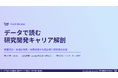 研究者586名へのキャリア実態調査を公表 転職の決め手は「研究テーマ」が断トツ1位、7割超が生成AIを業務活用