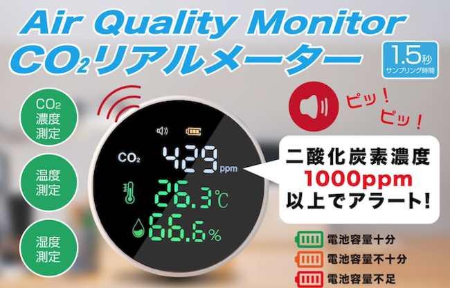 Air Quality Monitor Co2 リアルメーター