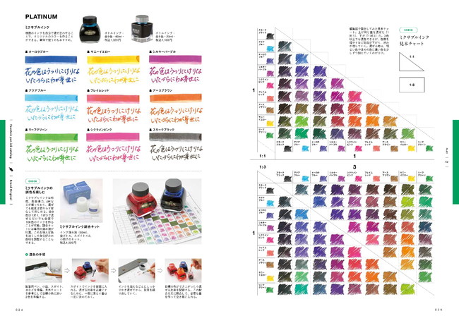 『趣味の文具箱』2022年6月号増刊「INK CATALOG 万年筆インクを楽しむ本」/「PART.2 万年筆インクカタログ ブランド編」 『趣味の文具箱』2022年6月号増刊「INK CATALOG 万年筆インクを楽しむ本」/「PART.2 万年筆インクカタログ ブランド編」