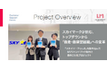 【ご支援事例公開】スカイマーク株式会社｜スカイマークが挑む、トップダウンから「自走・自律型組織」への変革