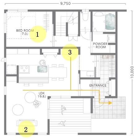 1 Floor 1 Floor