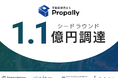 不動産投資アプリ「Propally(プロパリー)」がシードラウンドにて総額1.1億円の資金調達を実施