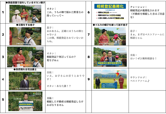 出演者母心