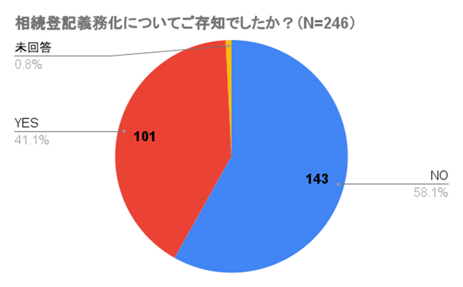 出演者母心