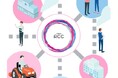 地域プロデュース事業の公式ウェブページを開設