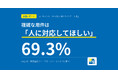 【調査レポート】電話窓口のAI対応、「満足」は23.0%にとどまり「不満」36.3%が上回る。複雑な用件では69.3%が「人に対応してほしい」と回答