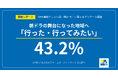【調査レポート】朝ドラ視聴経験者の43.2%が舞台となった地域へ「行った・行ってみたい」。2021年以降で面白かった作品1位は「カムカムエヴリバディ」27.6%