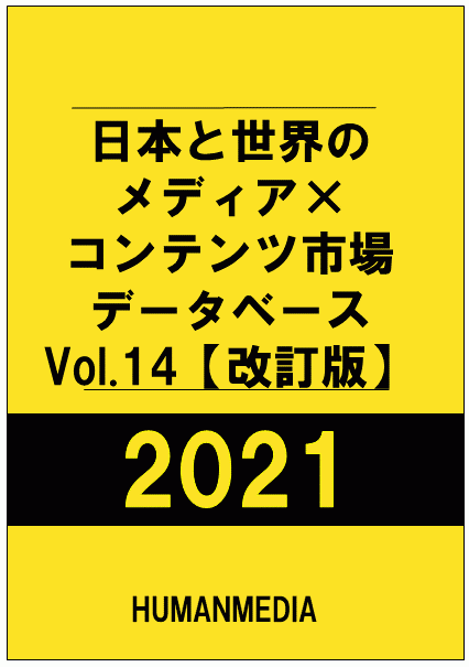 2020年のコロナ禍の影響を受けた国内のコンテンツ市場規模は4.4％減少。「日本と世界のメディア×コンテンツ市場データベース2021 Vol.14【改訂版】」で発表。 