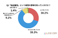 【2025年最新調査】遺品整理で最も困ったのは「何を捨ててよいか迷った」 生前整理への関心高まる