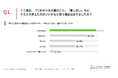 【2026年最新】約9割が墓じまい費用を「具体的に知らない」　一方で6割が「自分の代でお墓を終わらせてもよい」に共感――墓じまいと供養先の再選択に関する実態調査