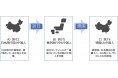 アドインテ:中国法人上海支社を通じて、訪日中国人旅行者に向けた「インバウンド広告配信サービス」を再開!