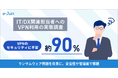 VPN利用の実態調査を実施、約9割がセキュリティに不安