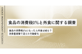 食品の消費税0％で外食は減る？消費者調査で見えた行動変化