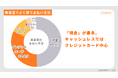 美容室に導入すべきキャッシュレス決済方法を500人に調査｜客単価・年代別で分かった結果とは？【OREND（オレンド）独自調査レポート】