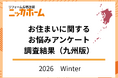 【2026年冬季九州版実施】お住まいに関するお悩みアンケート調査結果【OB・新規顧客143名に調査】