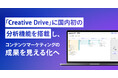 chipper、「Creative Drive」に国内初の分析機能を搭載し、コンテンツマーケティングの成果を見える化へ