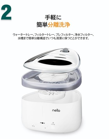 ペット家電 “nello(ネロ)”から『コードレス自動給水器』新発売｜株式