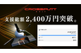 【開始3日で支援総額2,400万円を突破!】CROSSPUTT新モデル「CP-400」、革新的なパター構造に大反響。407人が支援