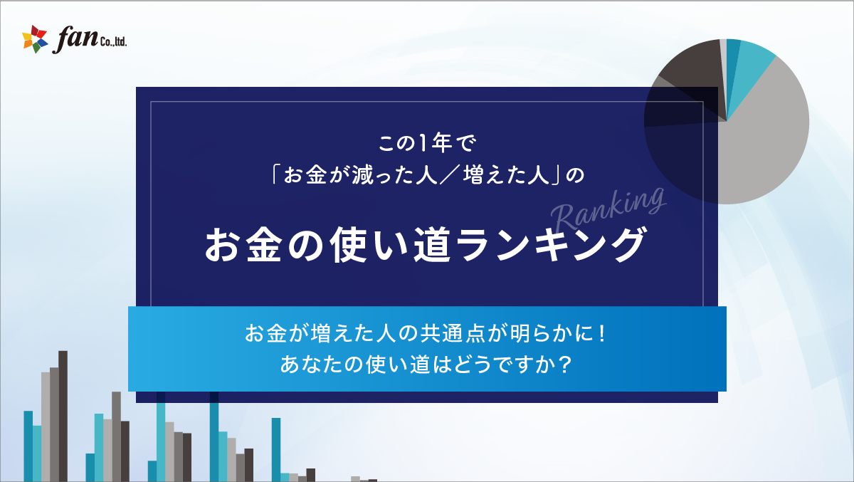 第1回緊急事態宣言発令から1年 コロナ禍で変わったお金と時間の使い方 に関する調査結果 この1年で お金が減った人 増えた人 のお金の使い道 ランキング 株式会社fanのプレスリリース