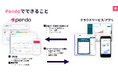 Pendo、対話型AI機能『Agent Mode』を発表