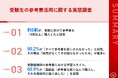 【大学合格者に聞く、参考書 “積み上げ”VS “選抜” 論争に終止符】60.9%が「選抜型学習法」を実践参考書の購入には、「SNSやYouTubeを参考」が最多