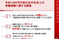 【年収1,000万円超の20代に聞いた「受験経験」と「稼ぐ力」の関係】  8割以上が「受験勉強が現在の年収に影響」と回答  仕事の壁に直面した時、75.7%が受験時代の経験を想起